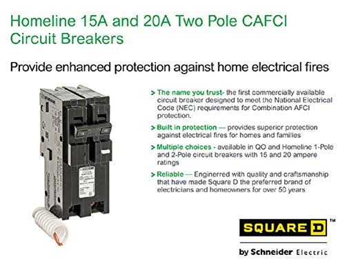 20 Amp Two-Pole CAFCI Circuit Breaker C932