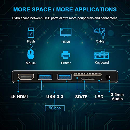 7-in-2 Adapter with 4K USB C to HDMI, 2 USB 3.0 Ports, Earphones Jack, SD/TF Card Slot J4047