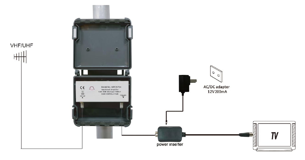 Outdoor UHF/VHF/HDTV Antenna Pre-Amplifier, 1 input 1 output Q402292