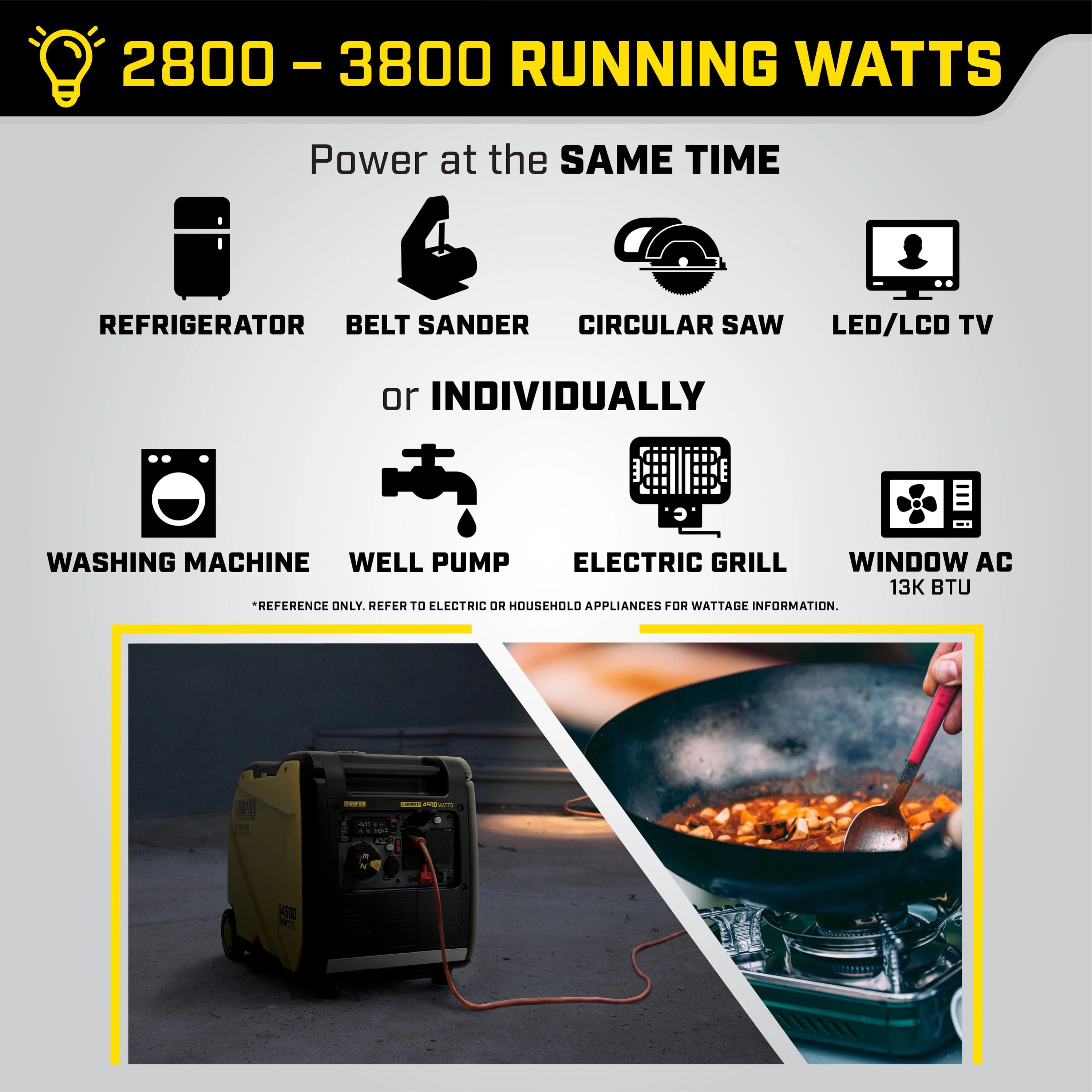 4500-Watt Wireless Remote Start Inverter Generator with CO Shield N918