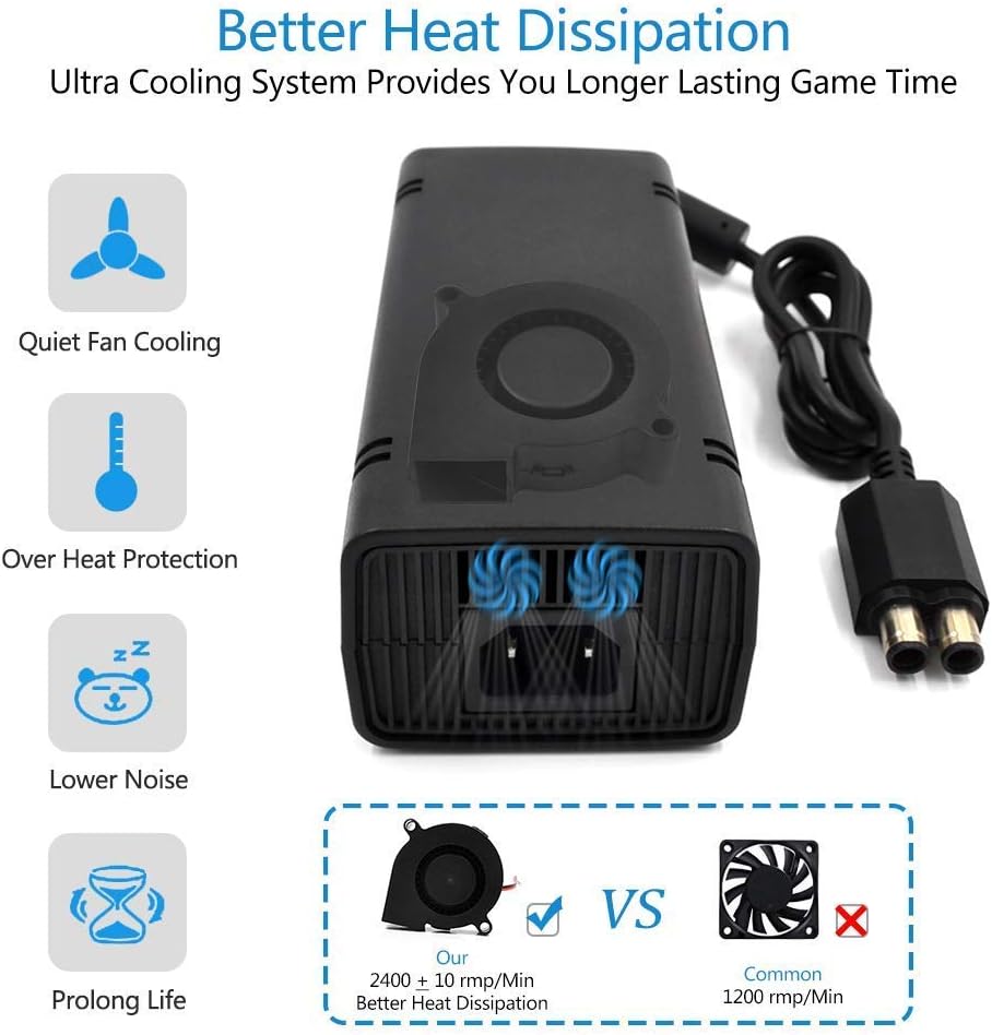 Power Supply for Xbox 360 Slim Console Q6250