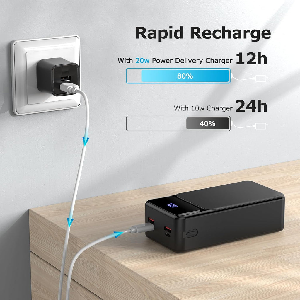 50000mAh 22.5W Fast Charging Portable Charger with USB-C 4 Outputs 2 Inputs LED Display R84285