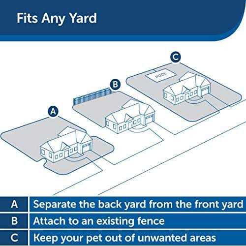 In-Ground Fence R957