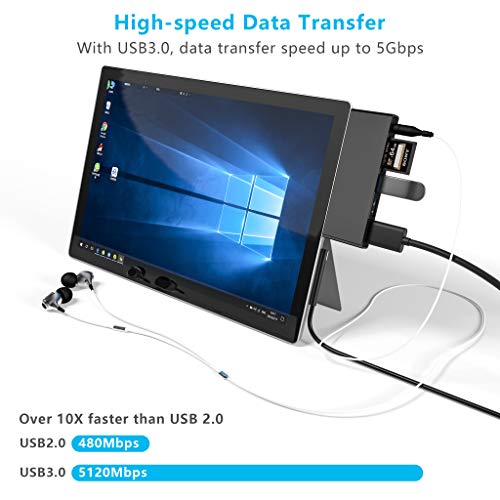 7-in-2 Adapter with 4K USB C to HDMI, 2 USB 3.0 Ports, Earphones Jack, SD/TF Card Slot J4047