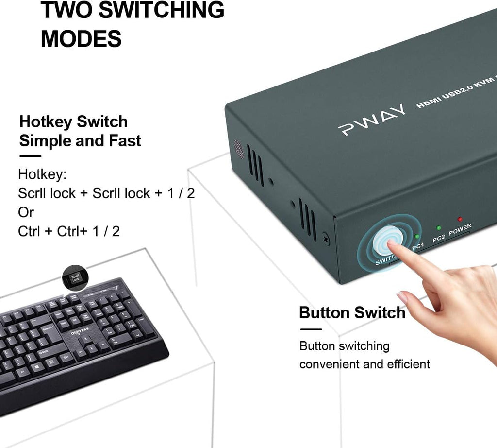 KVM Switch HDMI 2 Port, Ultra HD 4K@30Hz, USB2.0 Hub, with 2 HDMI and 2 USB Cables K58152