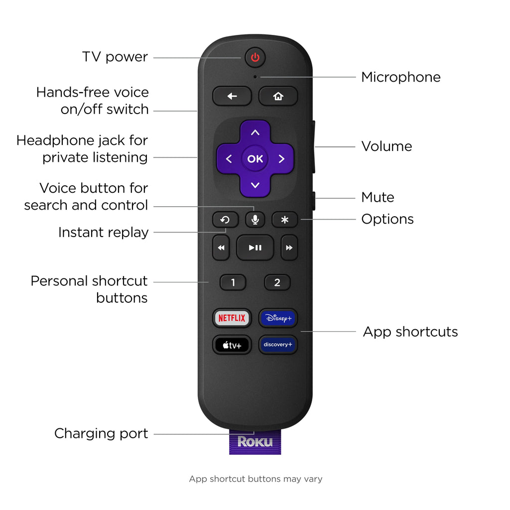 4K HDR Streaming Device with Voice Remote M4600