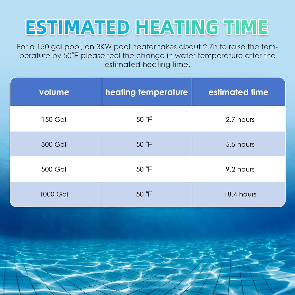 3KW 220V Electric Pool Heater with Adjustable Temperature Control M96154