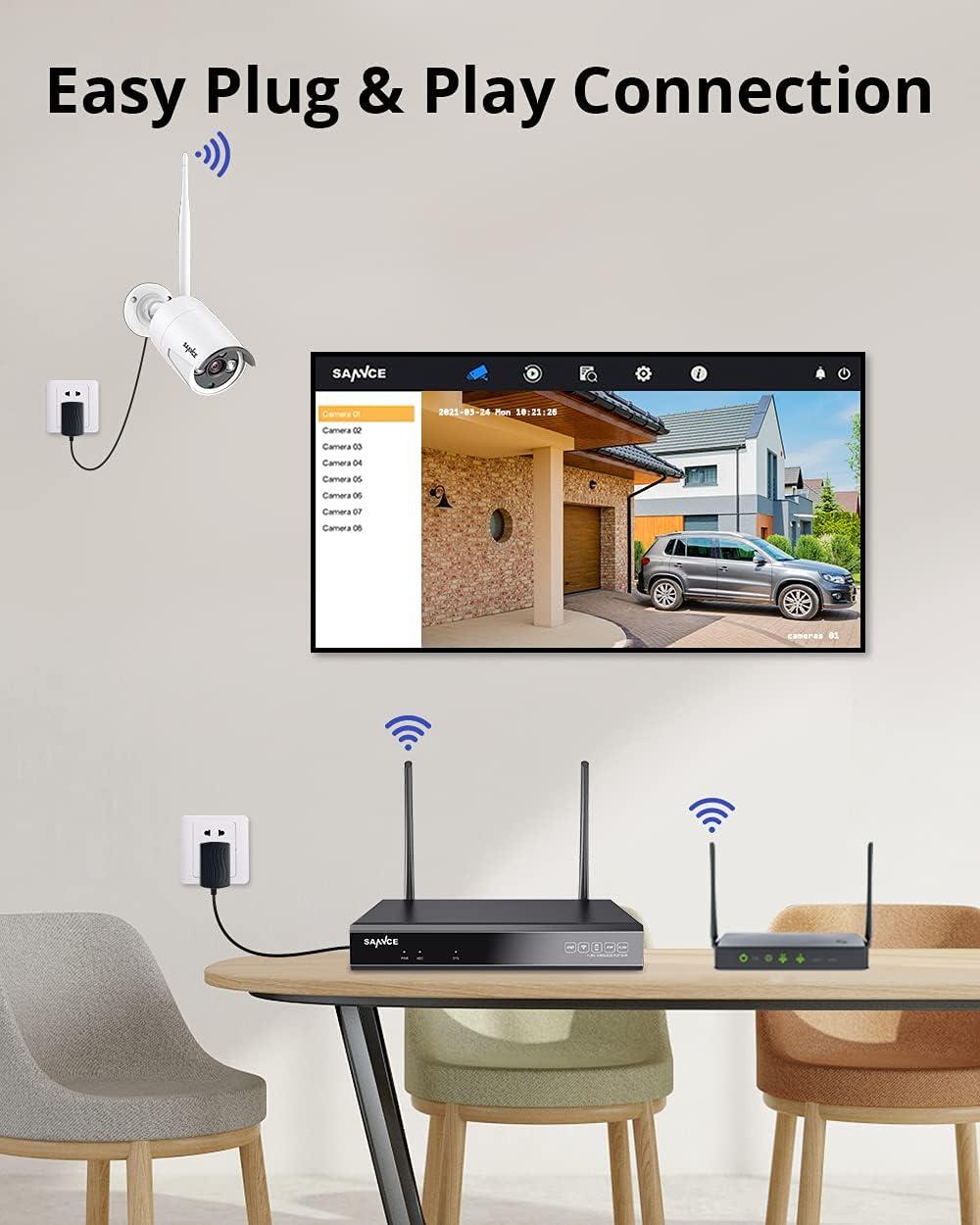 5MP Wireless NVR Security System with 4Pcs 3MP WiFi Surveillance Cameras F884