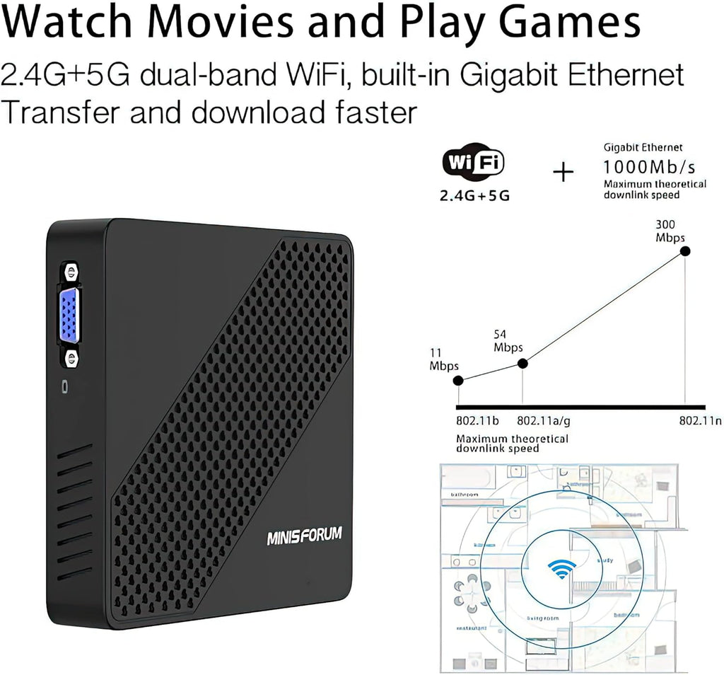 Mini PC 4GB RAM 64GB eMMC Celeron N4020 X9383