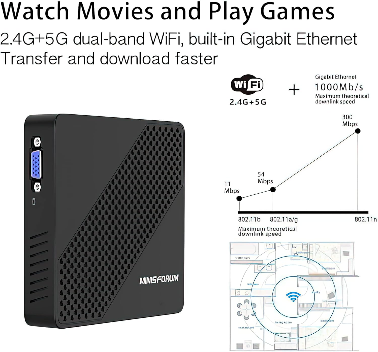 Mini PC 4GB RAM 64GB eMMC Celeron N4020 X9383
