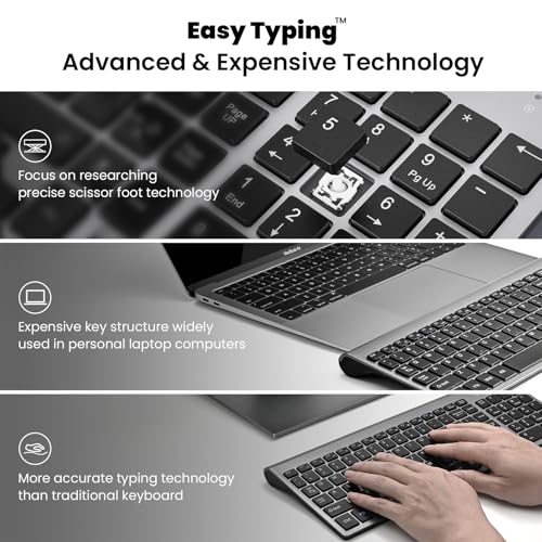 Wireless Keyboard and Mouse Combo, Compact Full Size 2.4G Ultra-Thin Blue P316244