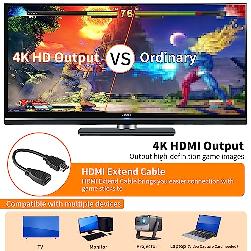 Wireless Retro Game Console with 20,000 Games and Dual 2.4G Wireless Controllers E691