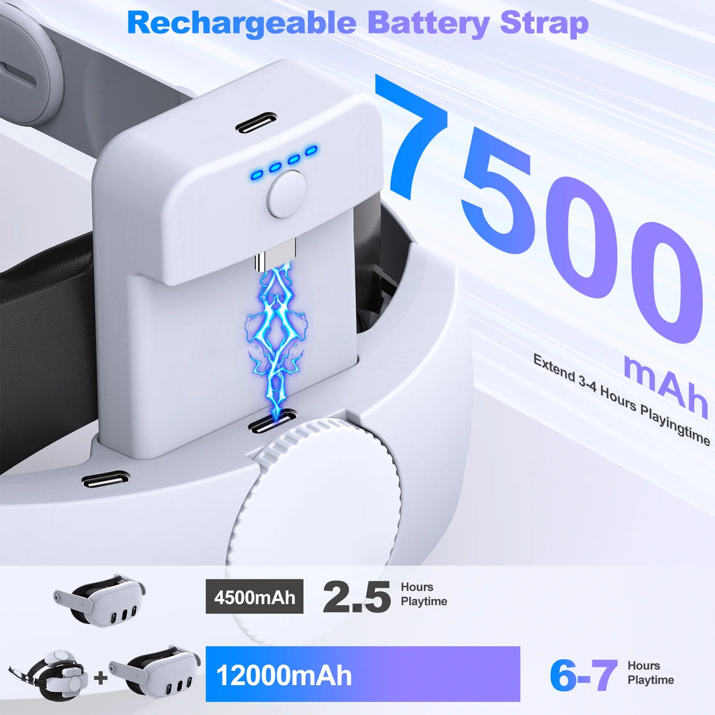 Head Strap with 7500mAh Rechargeable Battery for Oculus Quest 2 & 3 B10136