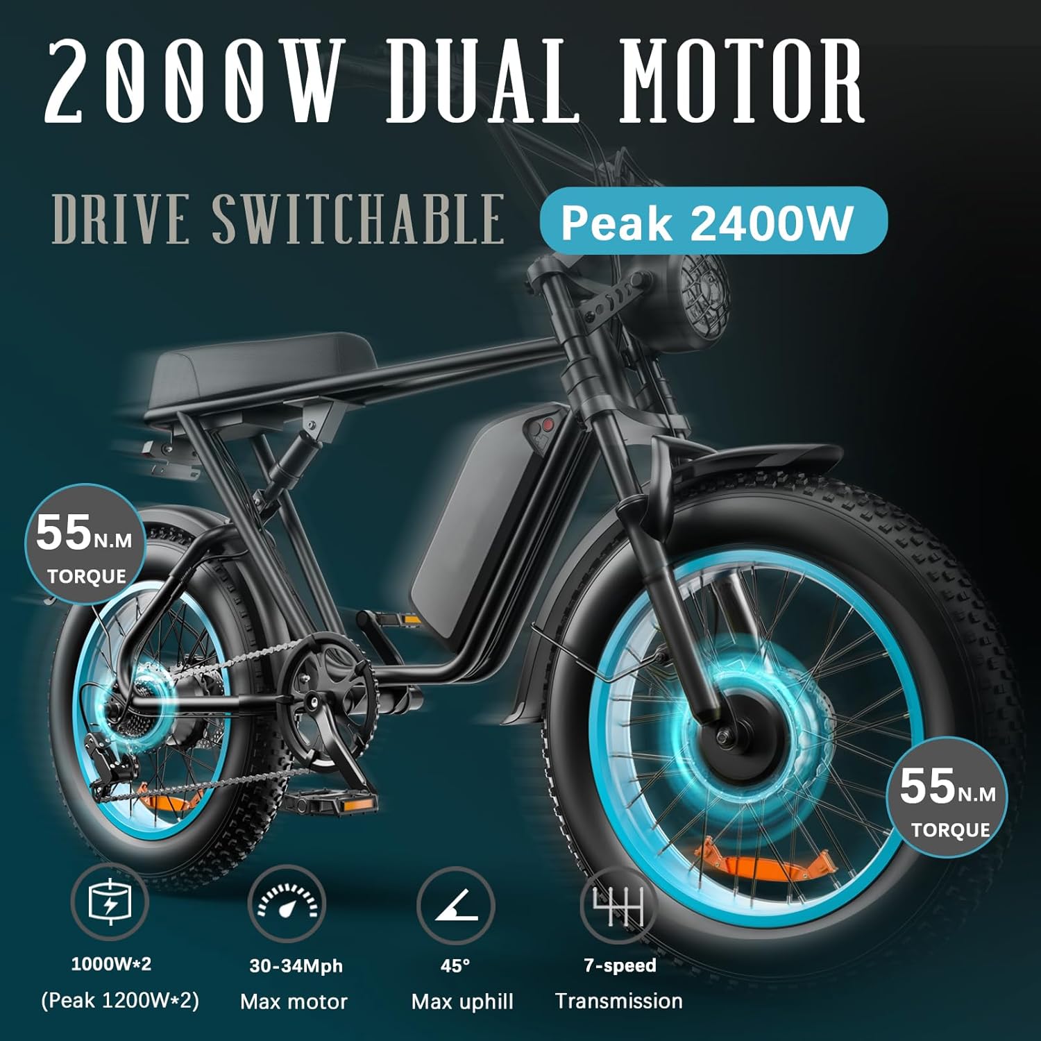 Blue 20" Fat Tire Dual Motor Electric Bike with Full Suspension & Hydraulic Disc Brake G985102