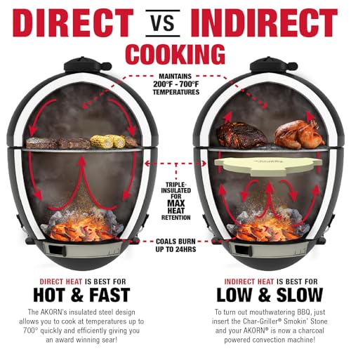 Portable Kamado Charcoal Grill and Smoker with Cast Iron Grates and Locking Lid M722