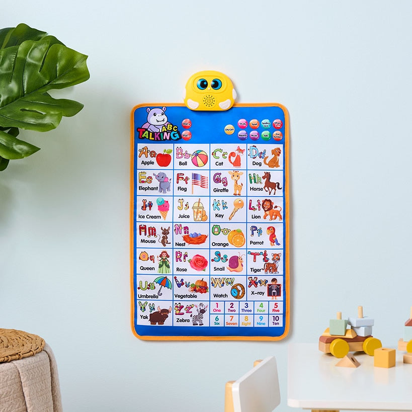 Educational Wall Chart - Learn the Alphabet, Numbers, with Sound Features