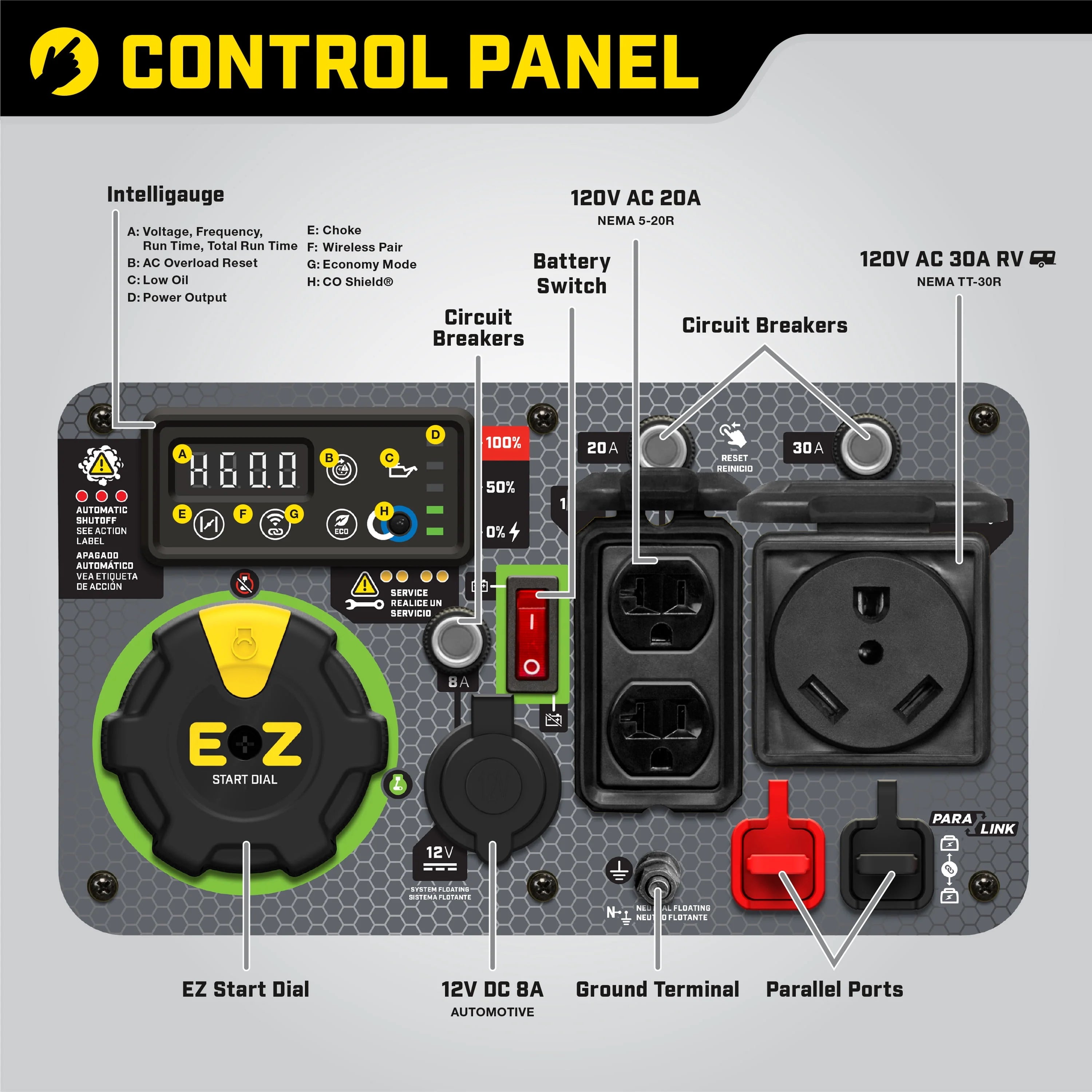 4500-Watt Wireless Remote Start Inverter Generator with CO Shield N918