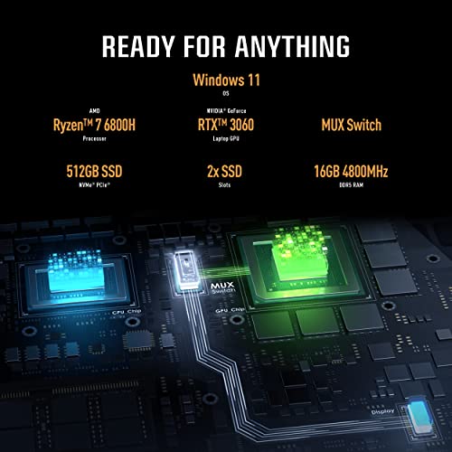 15.6" 300Hz FHD Gaming Laptop, AMD Ryzen 7 6800H, GeForce RTX 3060, 16GB DDR5 RAM, 512GB PCIe SSD, Mecha Gray I5576