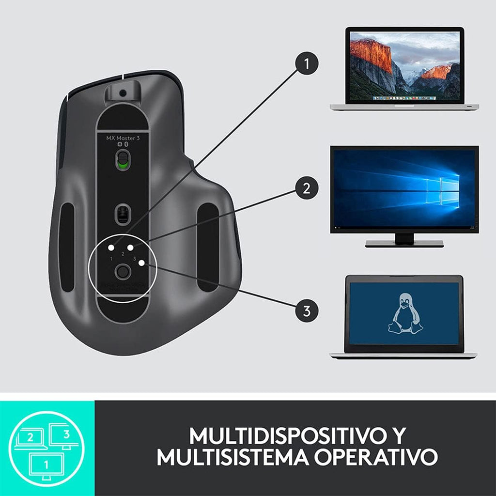 Wireless Mouse D1524