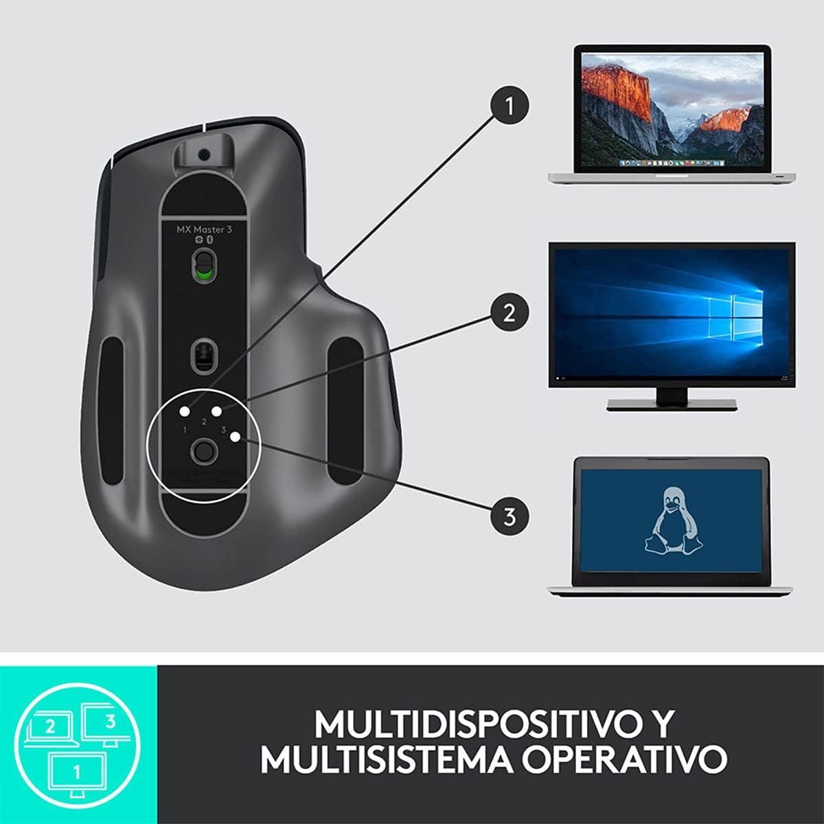 Wireless Mouse D1524