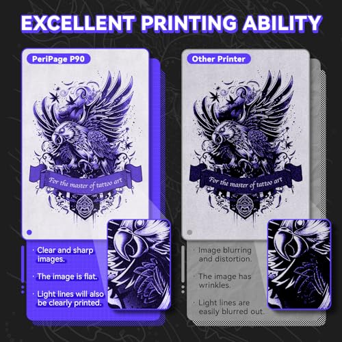 Wireless Bluetooth USB Tattoo Stencil Printer with Stencil Paper Q286