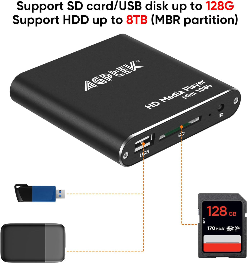 Black Mini 1080p Full-HD HDMI Digital Media Player Z3091
