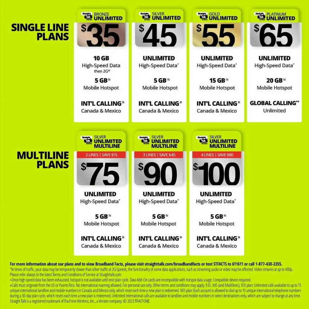 $15 Home Phone Unlimited 30-Day Plan L30802