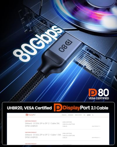 80Gbps DisplayPort 2.1 Cable 6.6FT A311609